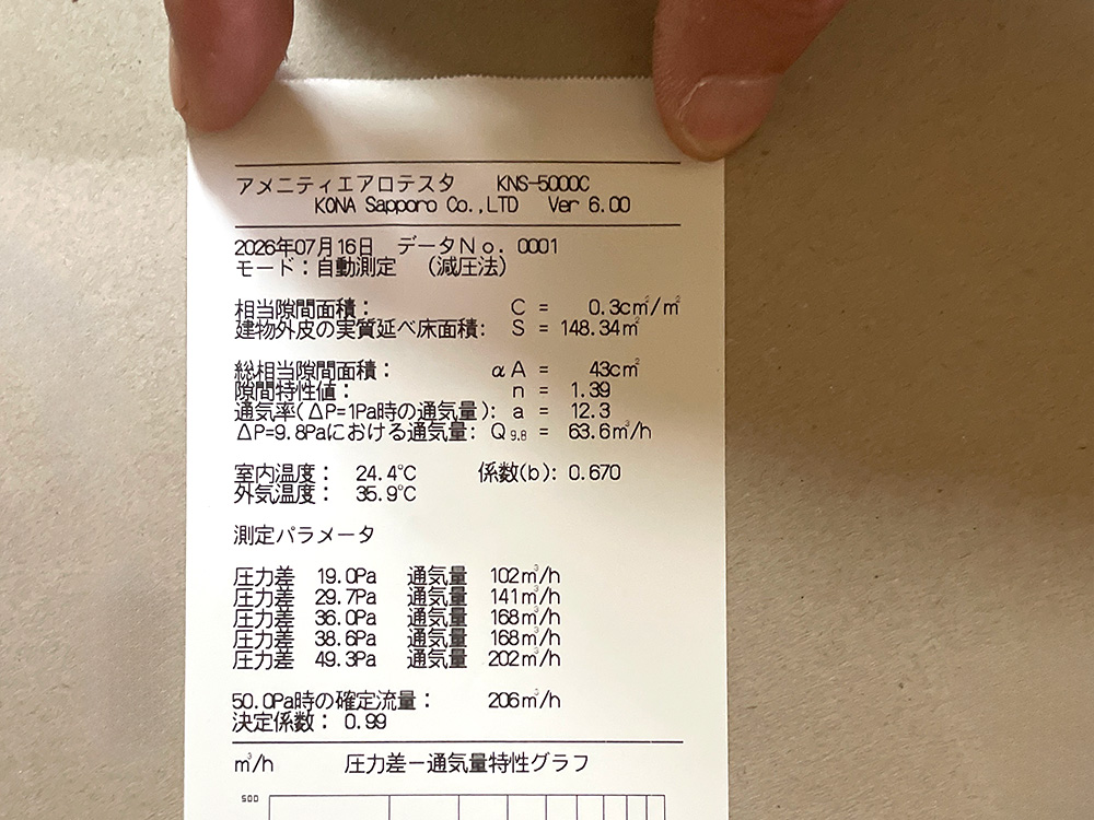 気密測定結果